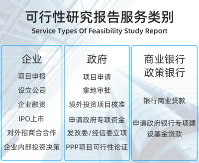 杭州醫(yī)療健康信息化項(xiàng)目可行性研究報(bào)告代寫服務(wù)